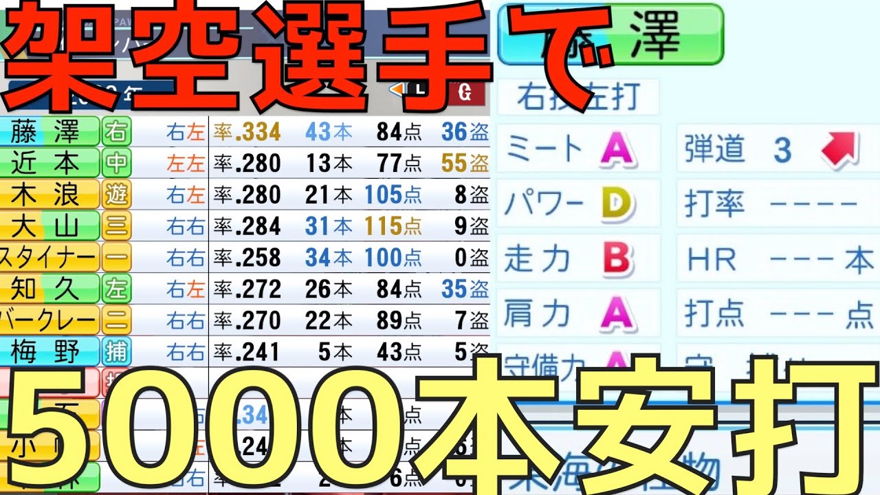 オーペナで架空選手に通算5000本安打達成させられるか？東海の怪物の軌跡を追う#4【eBASEBALLパワフルプロ野球2020】