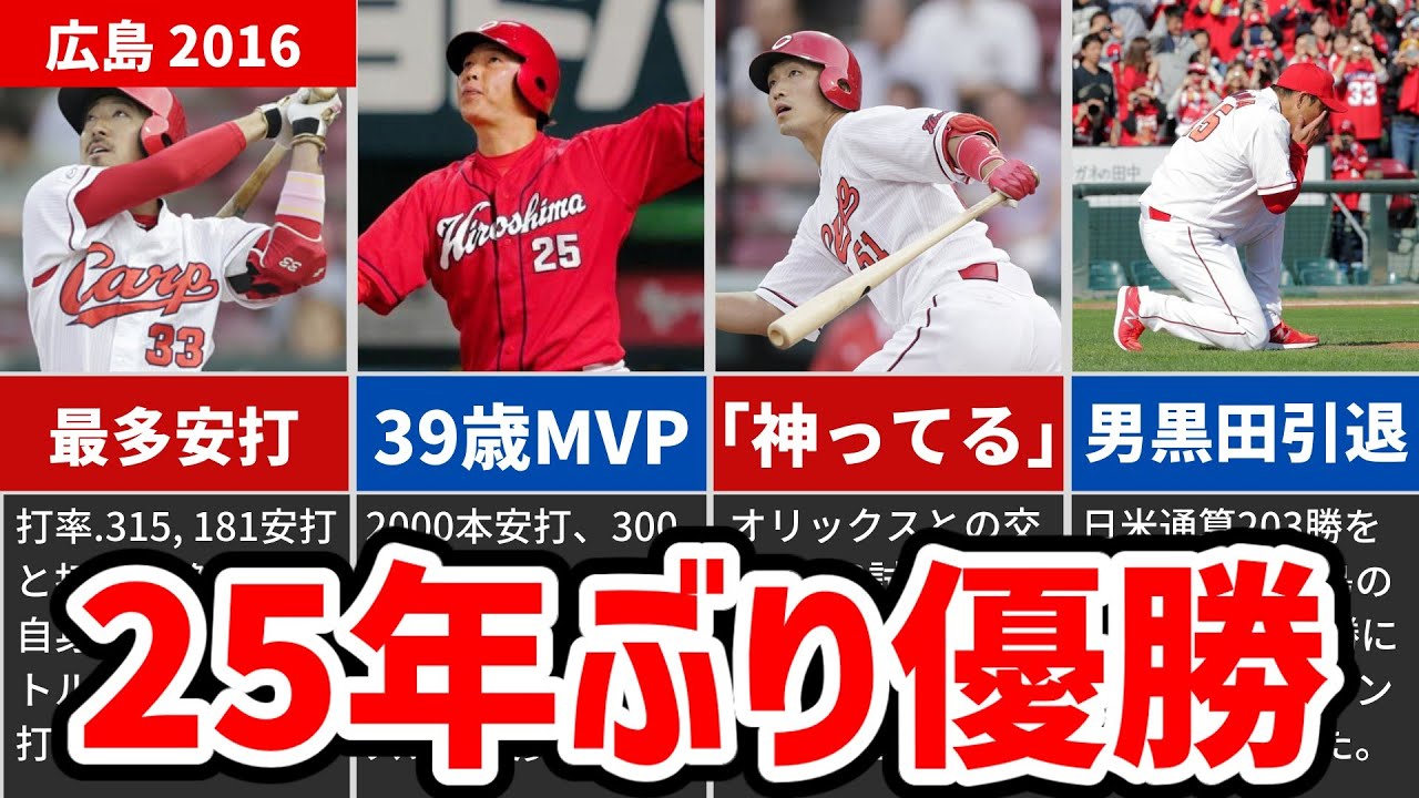 【ゆっくり解説】広島カープ 男黒田引退年の神ってるパワプロデータ