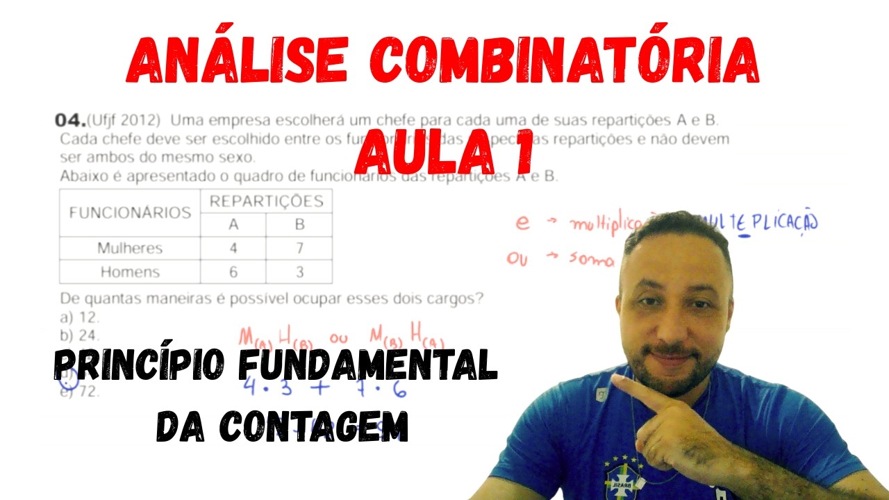 ANALISE COMBINATÓRIA - AULA 1 -  PRINCIPIO FUNDAMENTAL DA CONTAGEM