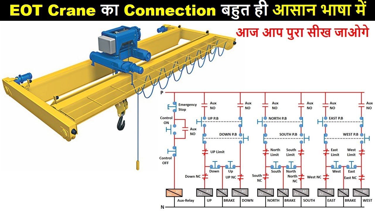 EOT Crane Electrical circuit diagram Explained In Hindi / hoist Connection @ElectricalTechnician