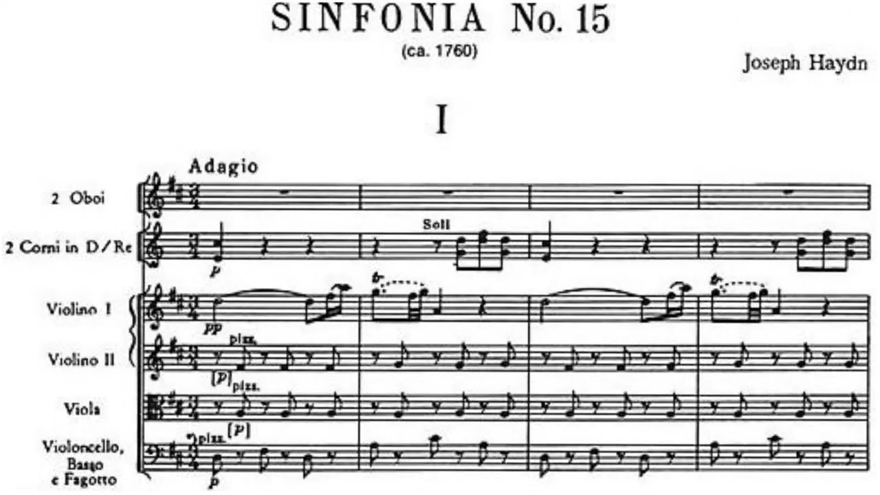 Symphony No.15 in D Major Hob:I:15 By Joseph Haydn (with Score)