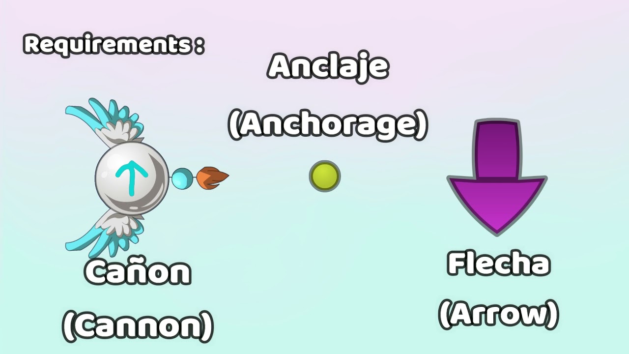 10 BUGS DE TRANSFORMICE - SURVIVOR - RACING - VANILLA