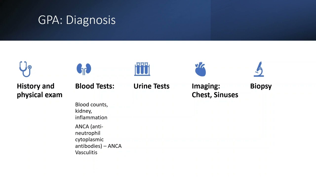 Granulomatosis with polyangiitis (Wegener's granulomatosis) - A Vasculitis Overview