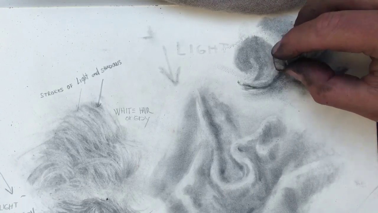 How to draw the folds quickly  With Pencil or charcoal