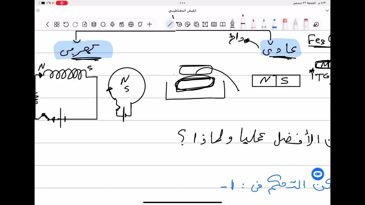مراجعة الفيض المغناطيسي الصف الثالث الثانوي 