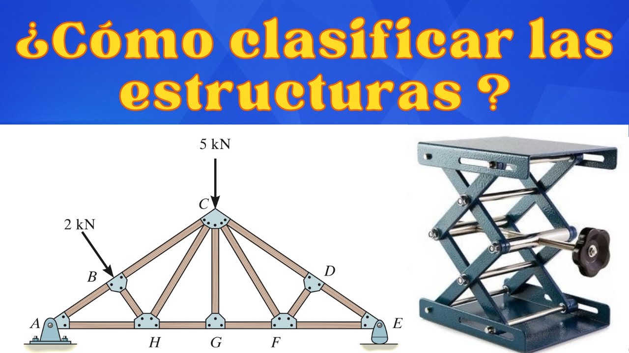 Estructuras, Armaduras, Armazones, Bastidores y Maquinas,  (Video #1)
