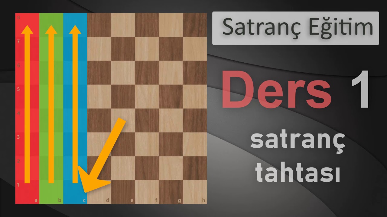 Satranç Tahtası başlangıç seviyesi eğitim