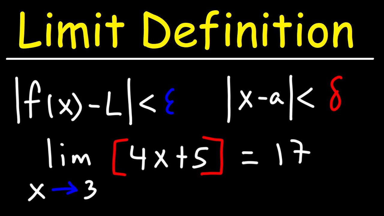 Proving Statements Using Epsilon-Delta Definition of the Limit