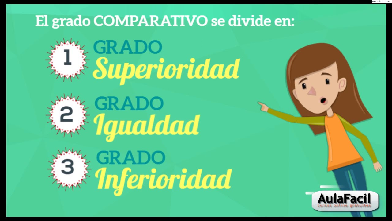 Grado comparativo del adjetivo - Primero ESO/Grados del adjetivo/Lengua Primero ESO (12 a&ntilde;os)/A...