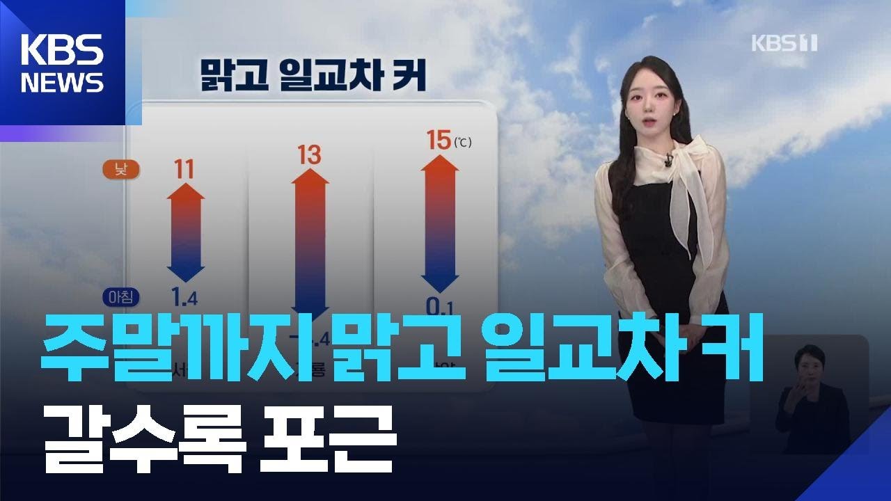 [날씨] 주말까지 맑고 일교차 커…갈수록 포근 / KBS  2026.03.19.