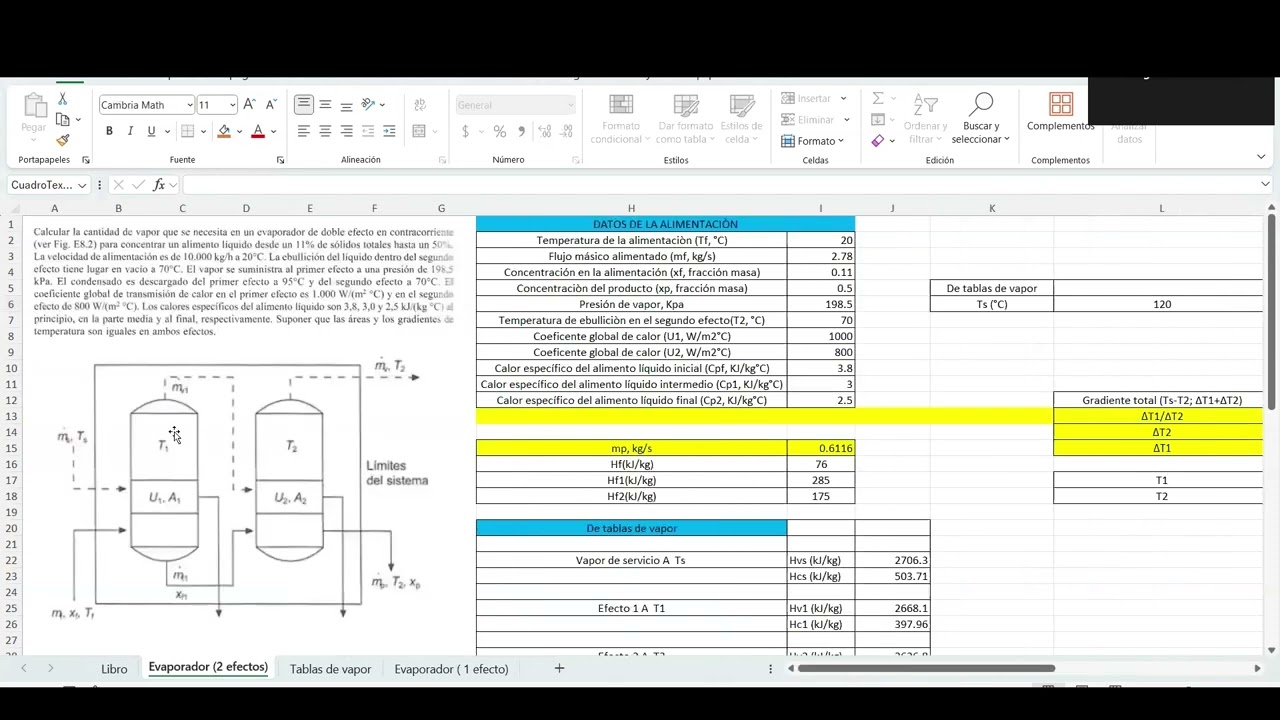 Evaporador de doble efecto. Solución mediante Excel