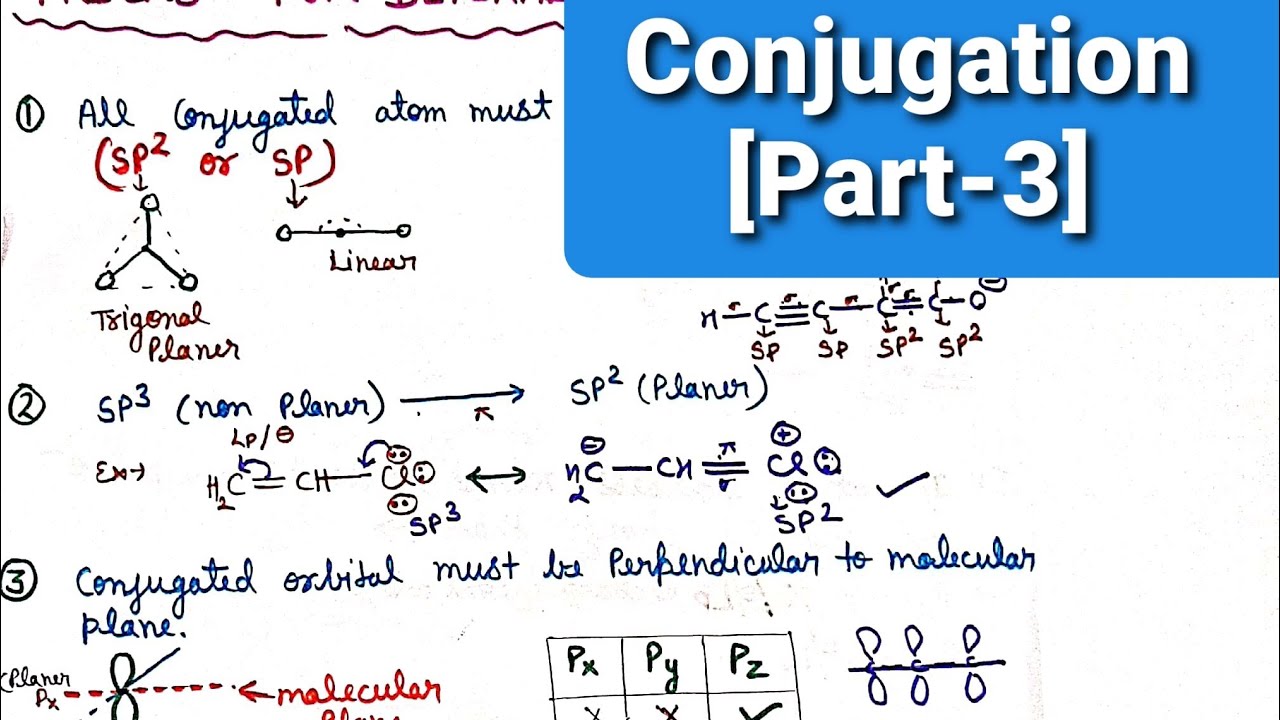 TRICK  FOR  DETERMINATION OF  CONJUGATION basiv for IIT JAM ,CSIR NET , GATE