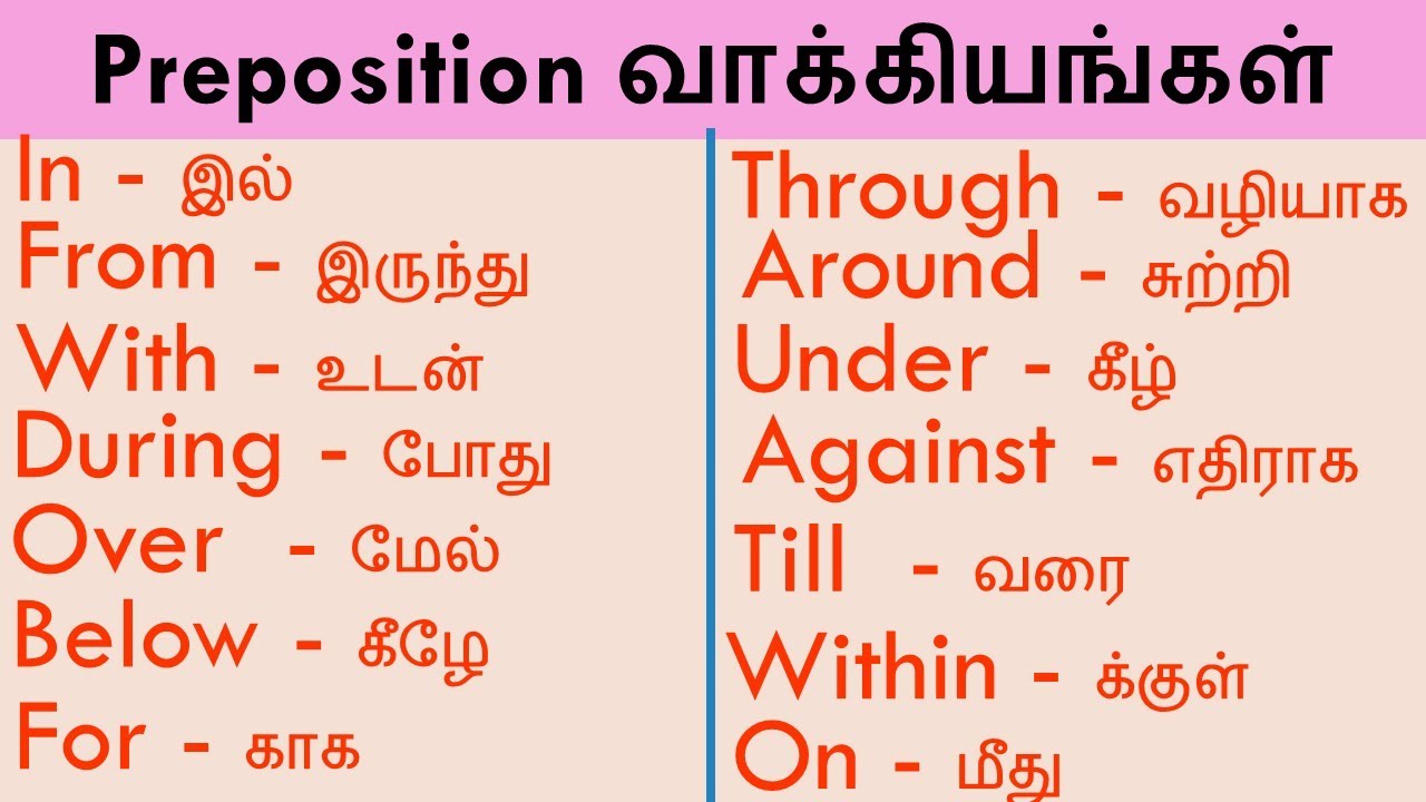 முன்னிடைச்சொல் வாக்கியங்கள்|Preposition | During | Over| Below| தமிழ்| tamil |