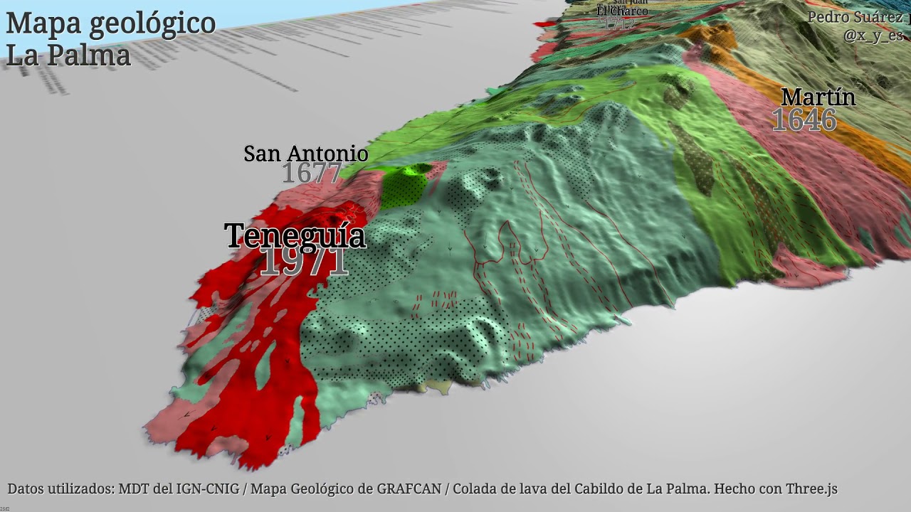 La Palma, mapa geológico, erupciones históricas.