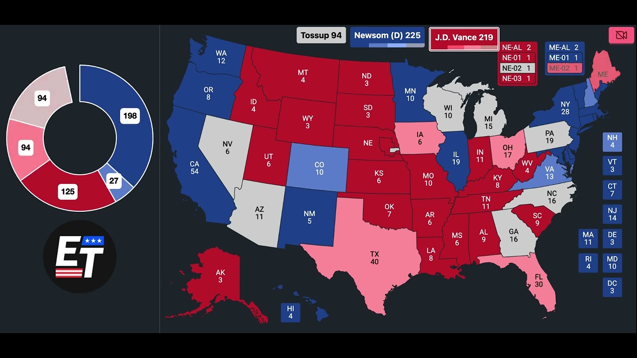 2028 Presidential Election (Newsom V. Vance)