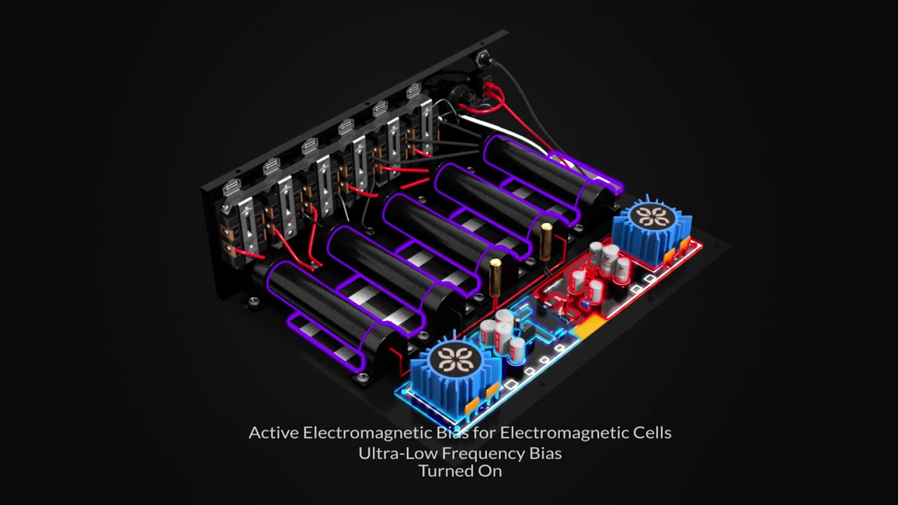 Synergistic Research PowerCell SX