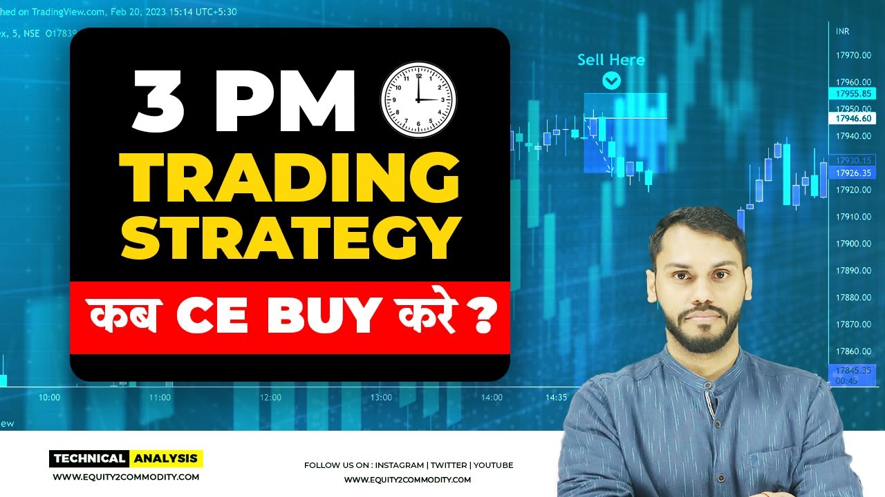 3 PM OPTION BUYING STRATEGY | 3 PM OPTION STRATEGY LIVE | 3PM INTRADAY STRATEGY| 3PM EXPIRY STRATEGY