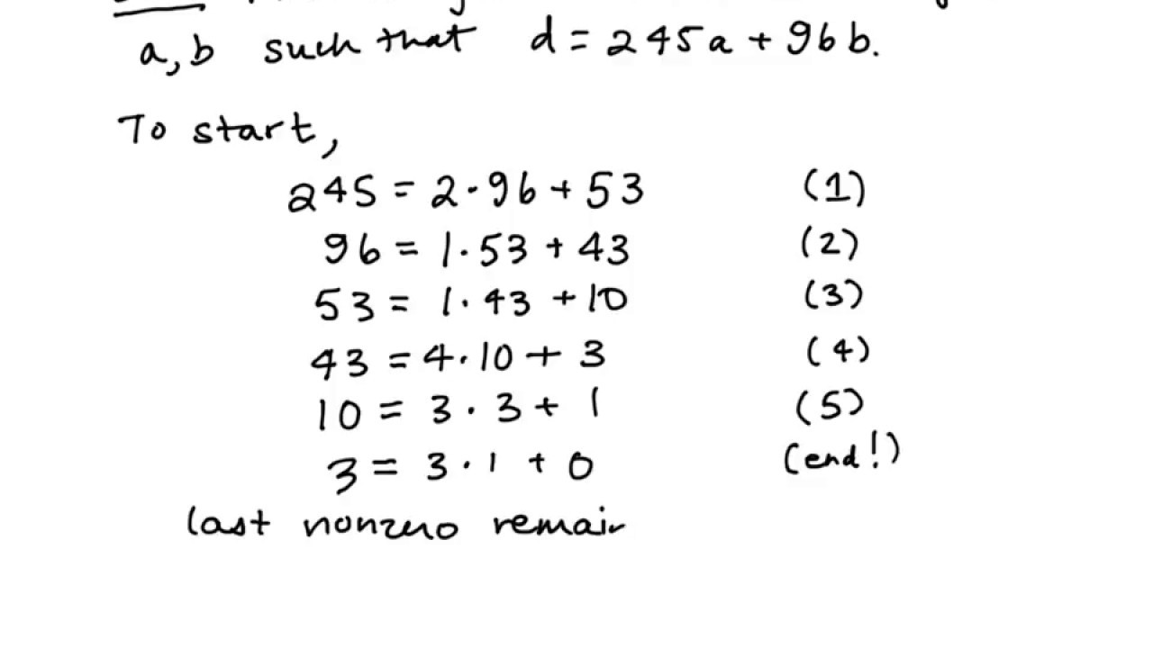 Extended Euclidean Algorithm