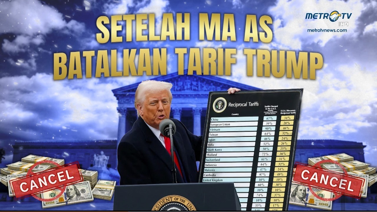 TOP ECONOMY - SETELAH MA AS BATALKAN TARIF TRUMP
