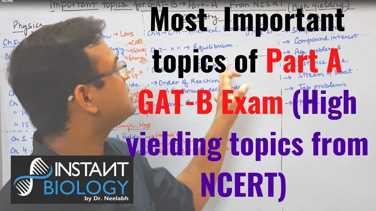 Most important topics for PART A of GAT-B exam (Compilation of highest yielding topics from NCERT)
