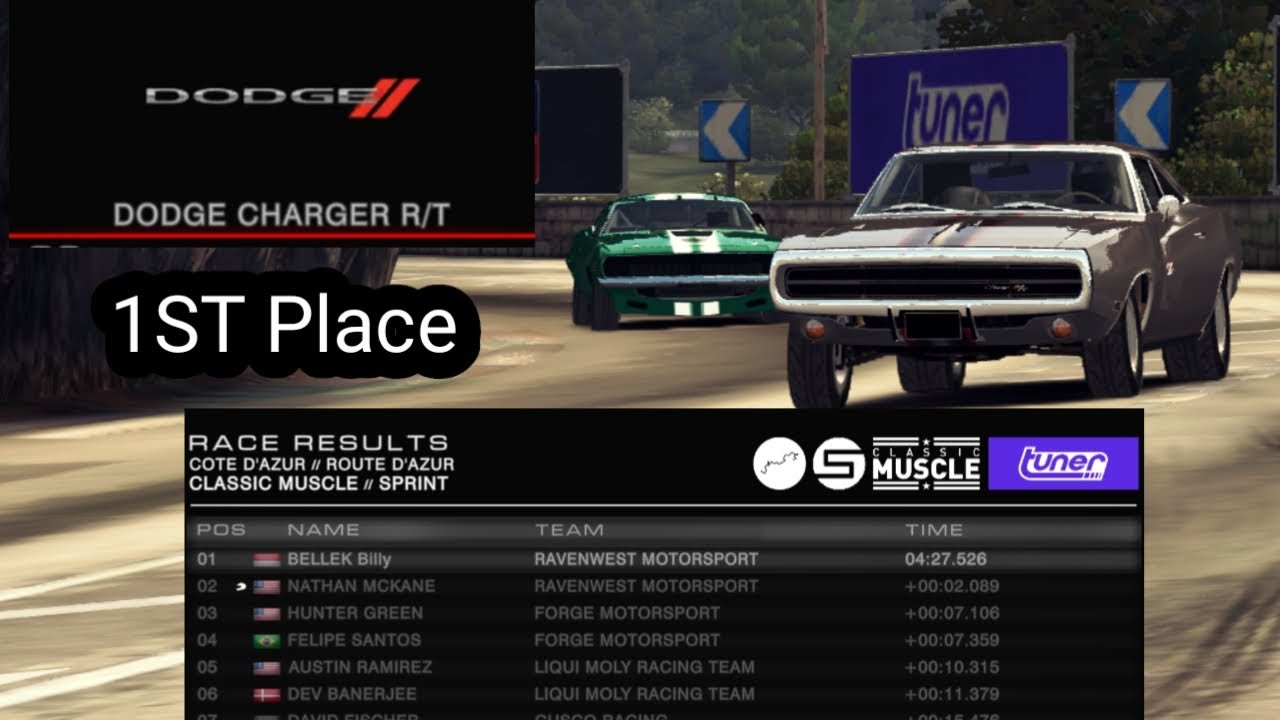 DODGE CHARGER R/T Sprint Race - Grid Autosport
