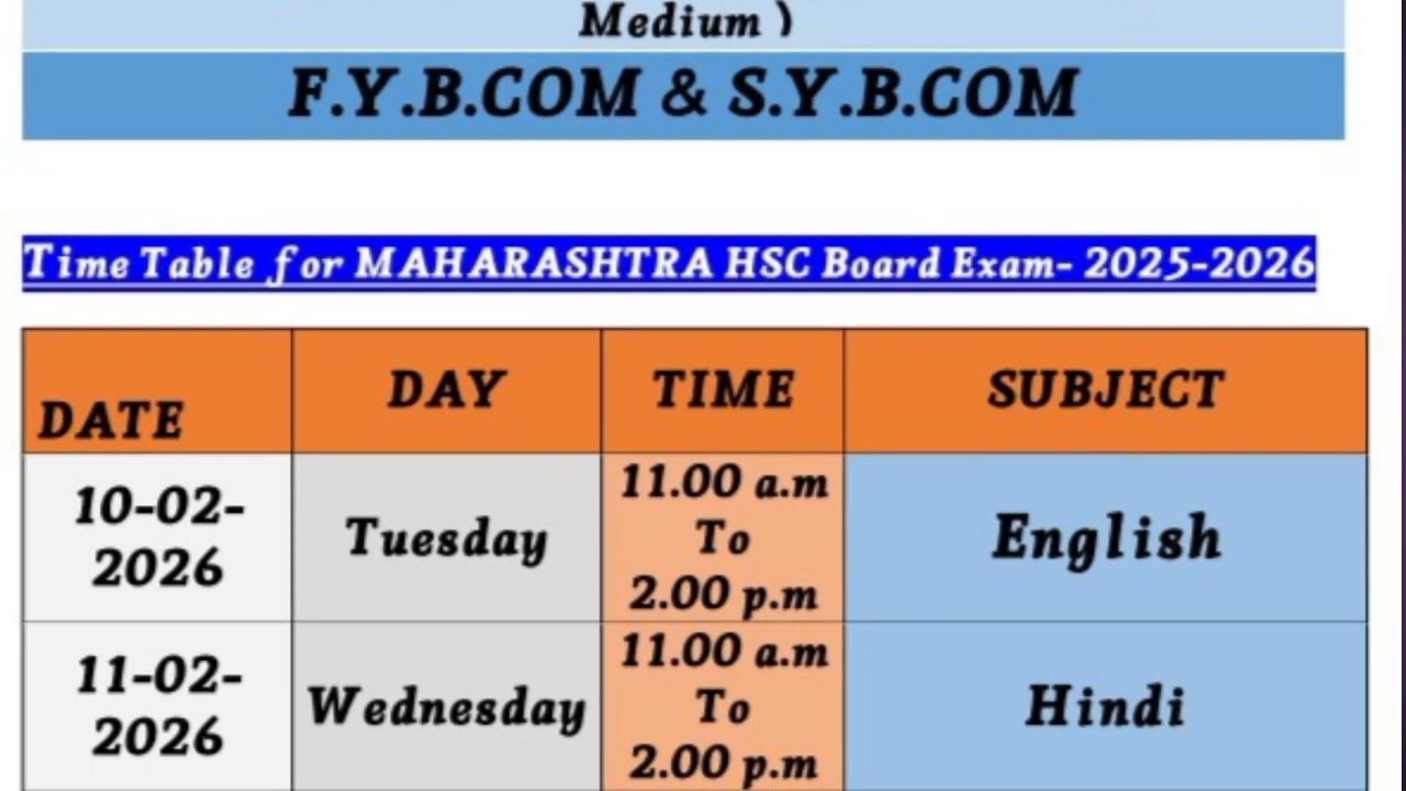 hsc time table for 2026 Maharashtra Board | HSC time table for 2026 | #hscupdate #hsc_exam #hscboard