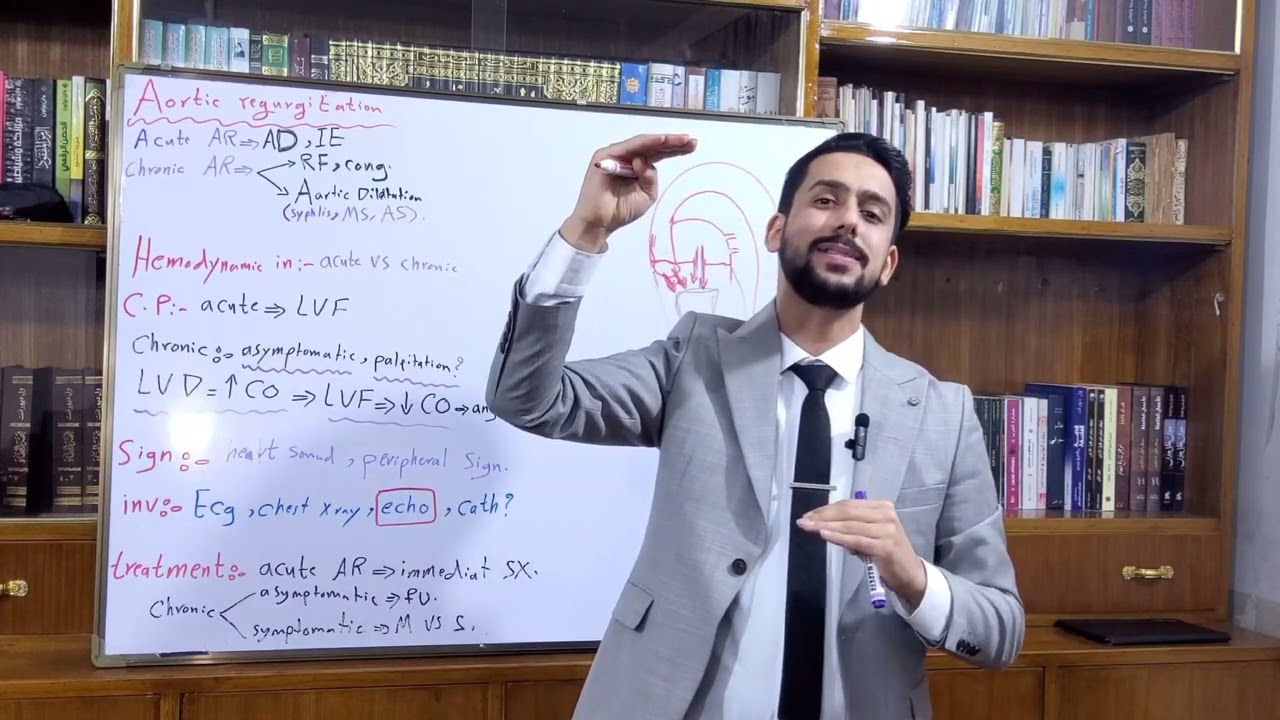 Aortic regurgitation