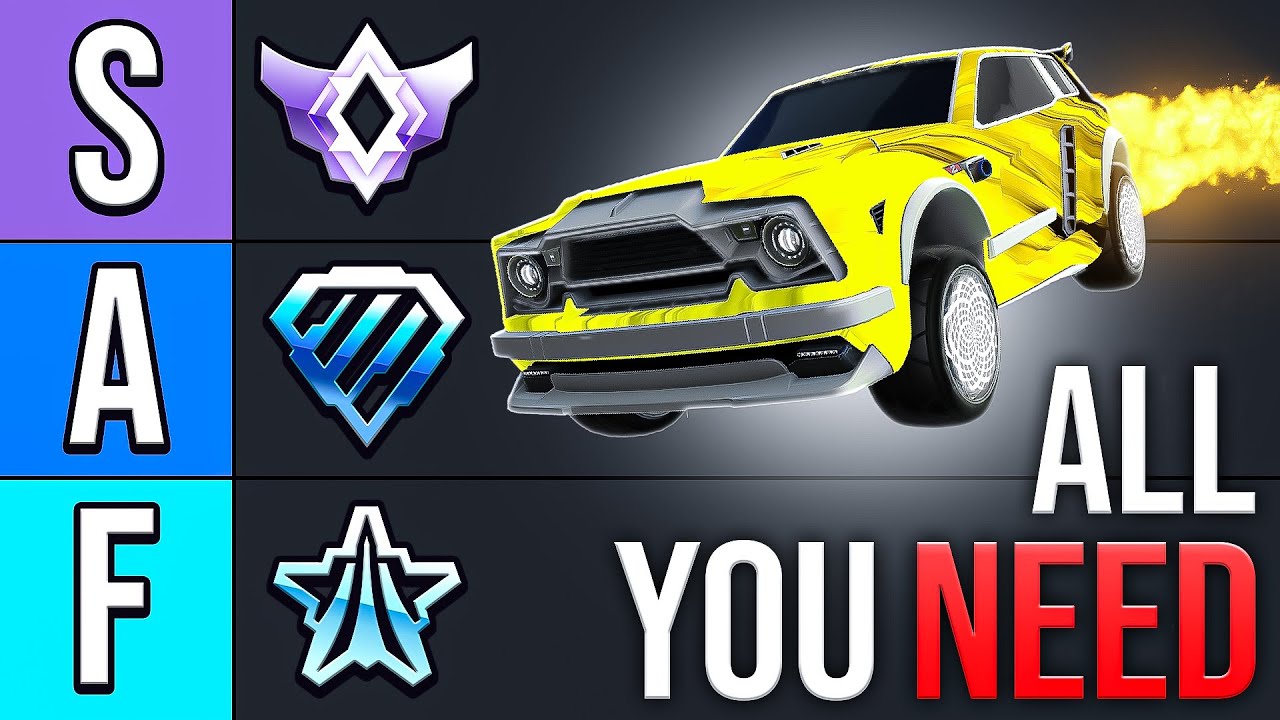ЛУЧШИЕ Механики для изучения на КАЖДОМ ранге в 2025 году... ROCKET LEAGUE
