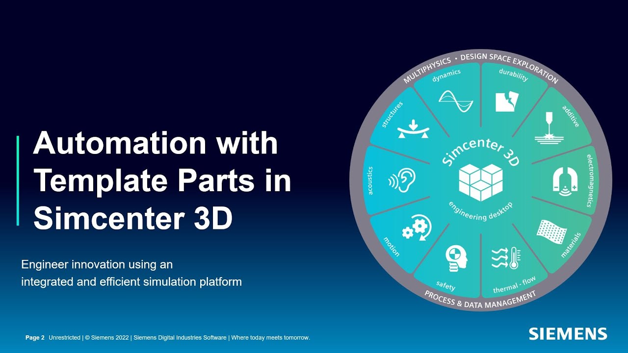 Automating Simulation Model Creation with Template Parts and Selection Recipes in Simcenter 3D