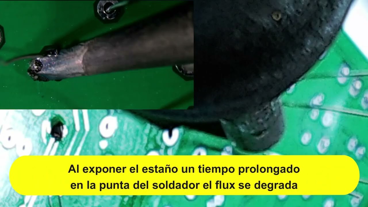 CUANDO USAR FLUX (editado)