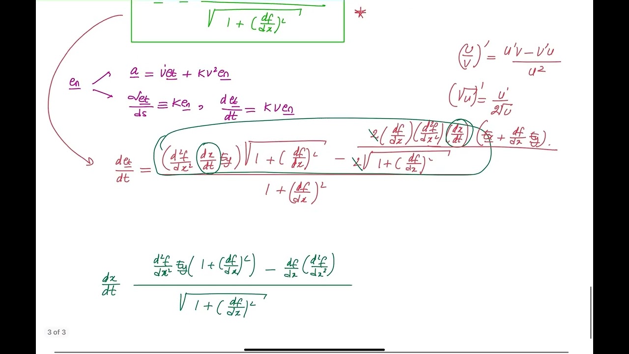 Curvature of a plane curve