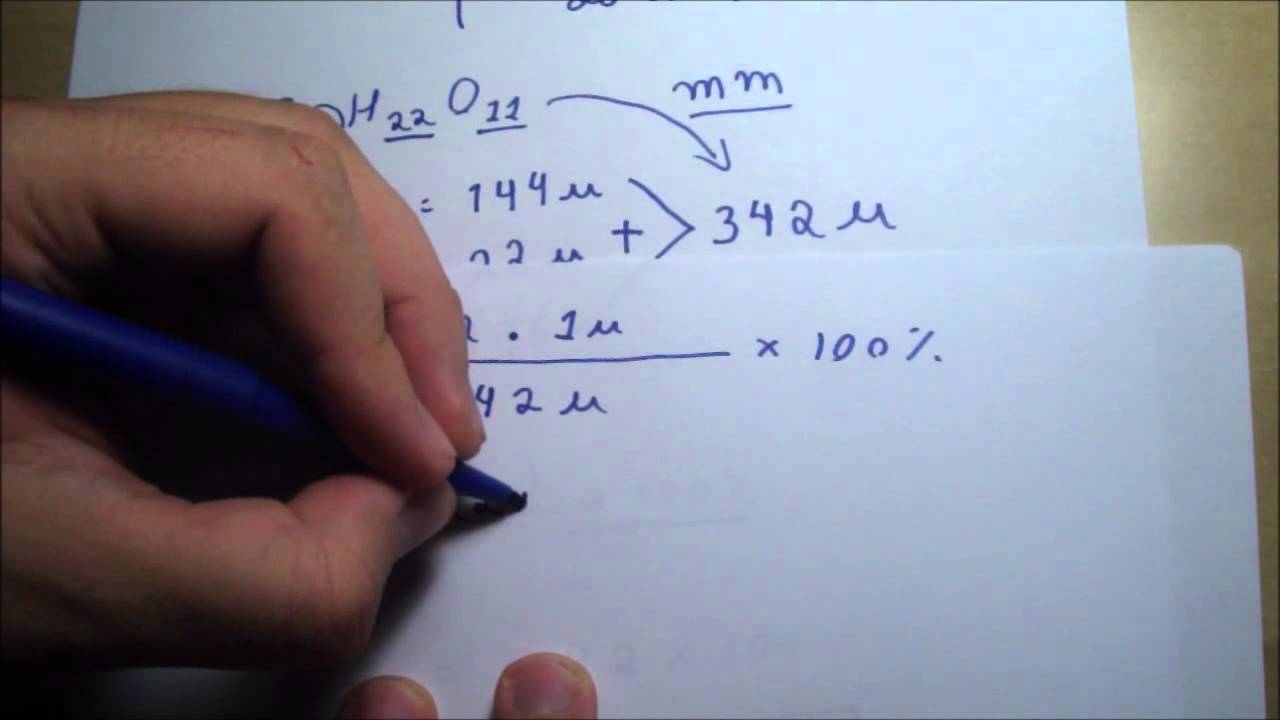 Composição Percentual - 1
