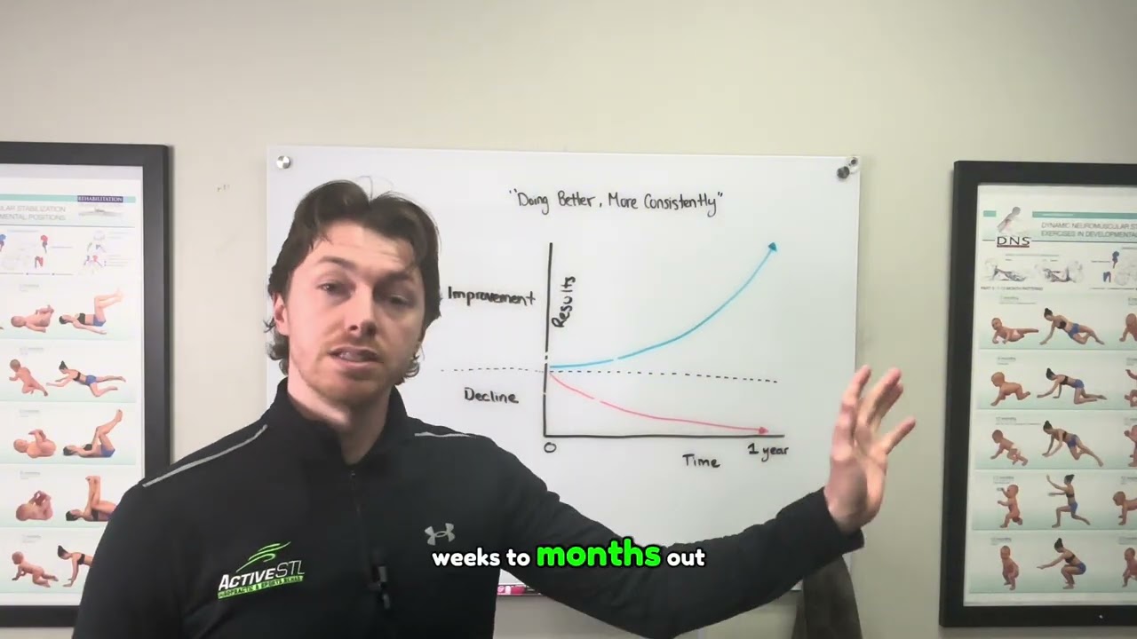 You need more consistency in your life, not more intensity 