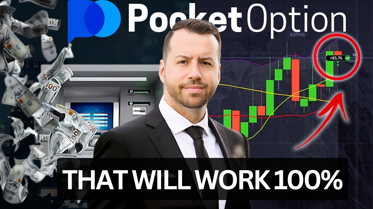 Greenline Strategy  |  100%  Win Rate  |  Breaking it down