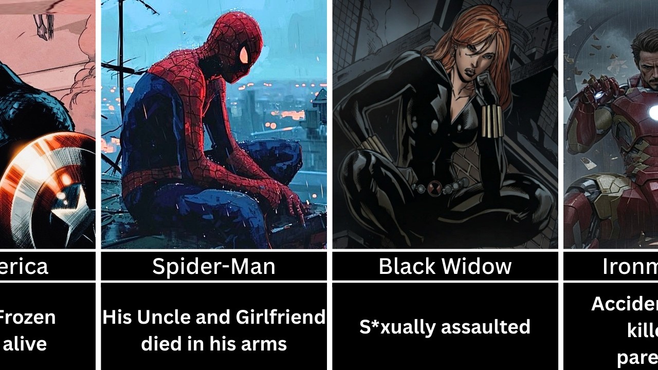 The WORST Experiences Of Marvel Characters