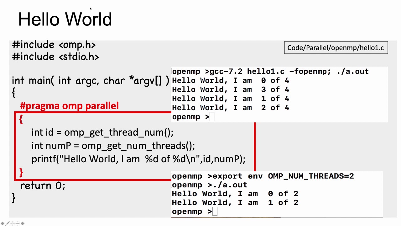 OpenMP