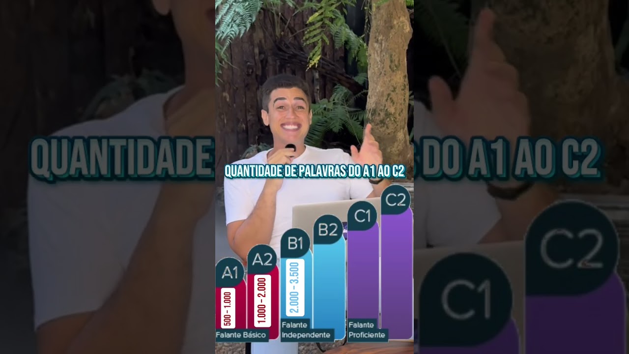 QUANTAS PALAVRAS VOCÊ PRECISA SABER EM INGLÊS 