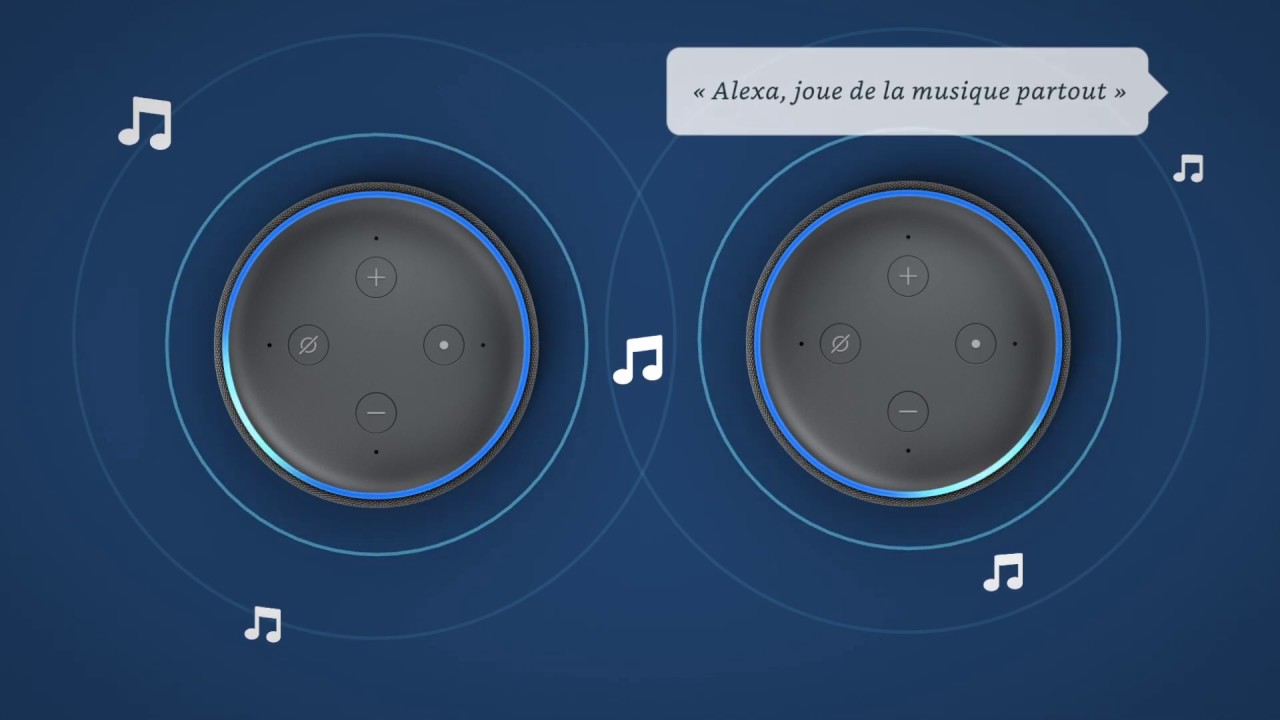 Utilisation d'Alexa dans plusieurs pièces