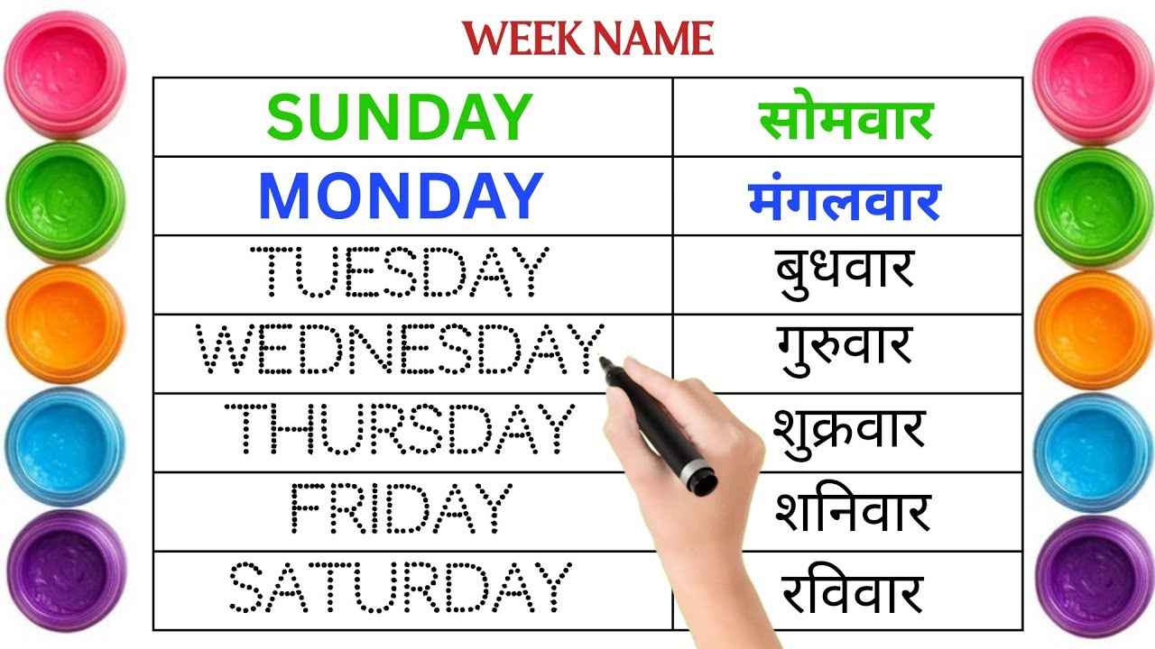 Sunday Monday ki spelling|Days of the week|learn Sunday Monday spelling|सप्ताह के दिनों के नाम