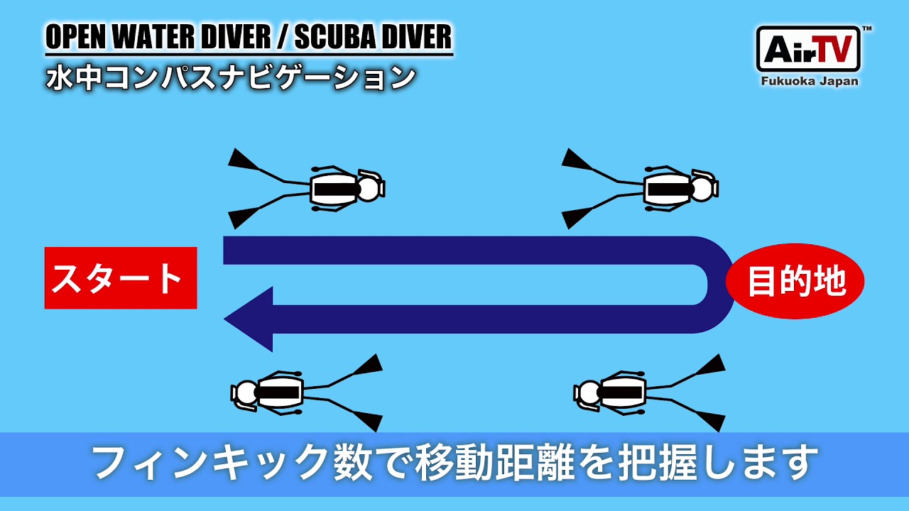 51. コンパスの使い方 【ダイビング基礎スキル】SCUBADIVING-AIR福岡