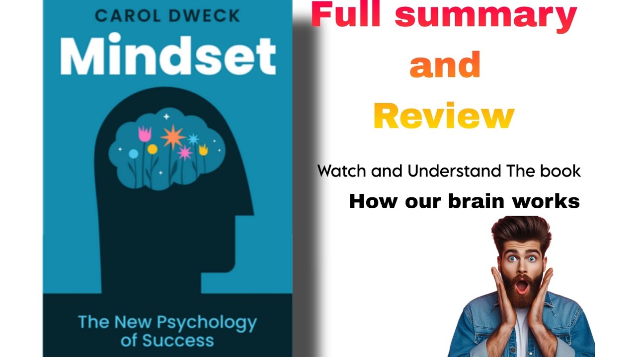 Mindset : The sychology of Success by The Book Buffet . Full Book Summary