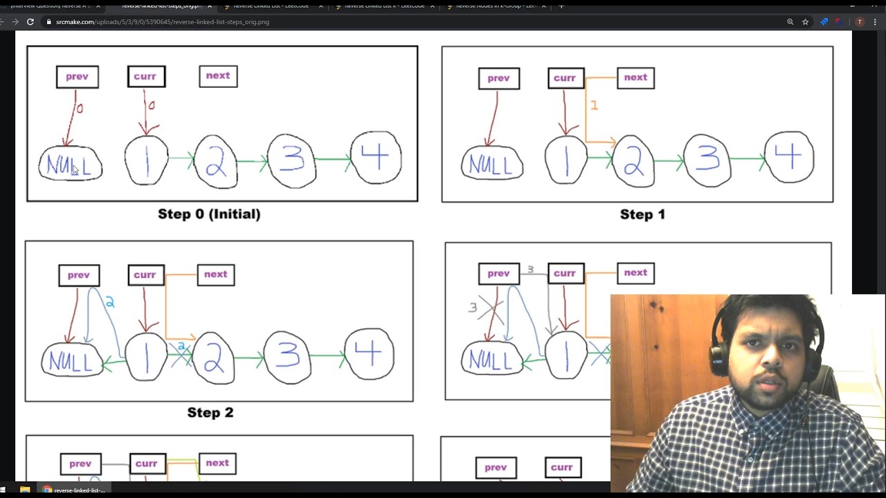 Reverse A Linked List - 3 Difficulties (on Leetcode)