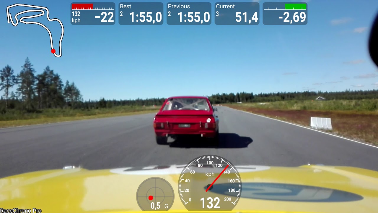 Historic race botniaring 2018
