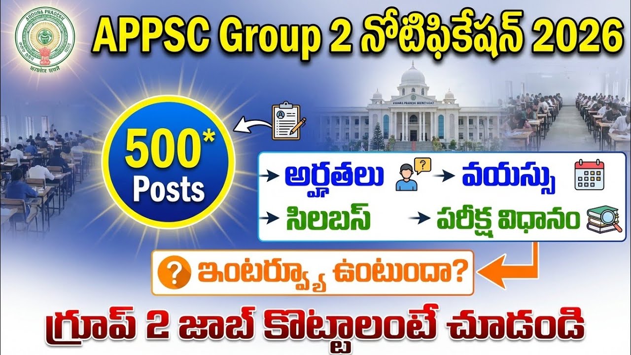 APPSC Group 2 Notification 2026 | APPSC Group 2 Syllabus In Telugu | APPSC Group 2 Latest News 2026