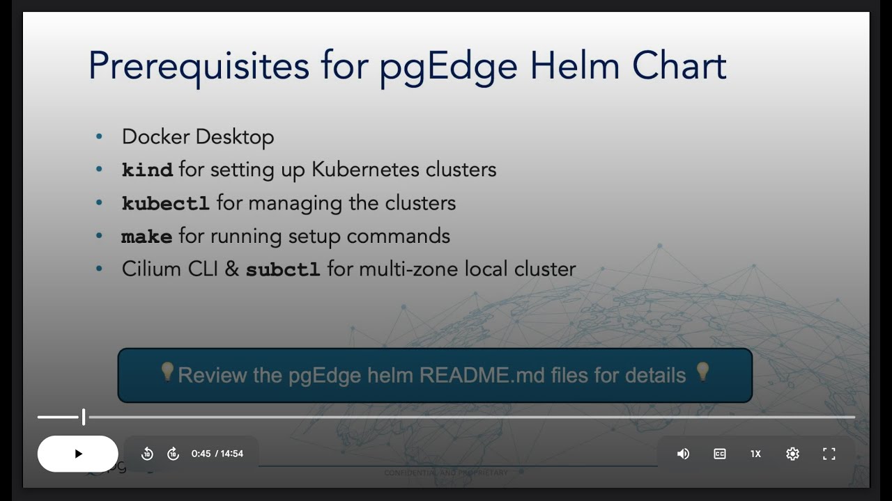 Using the pgEdge Helm Chart