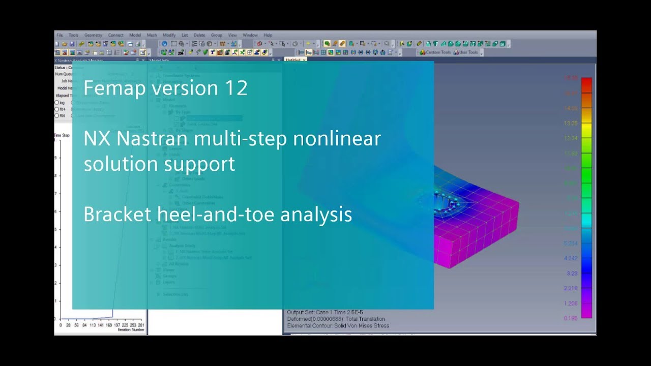 Femap 12 NX Nastran Multi-step Nonlinear Demonstration
