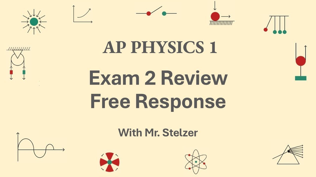 AP Physics 1 Exam 2 Review FRQ
