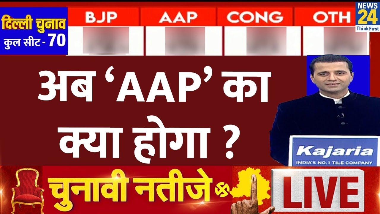 New Delhi Assembly Election Result 2025 : Delhi जीती BJP, अब AAP का क्या होगा ? | News 24