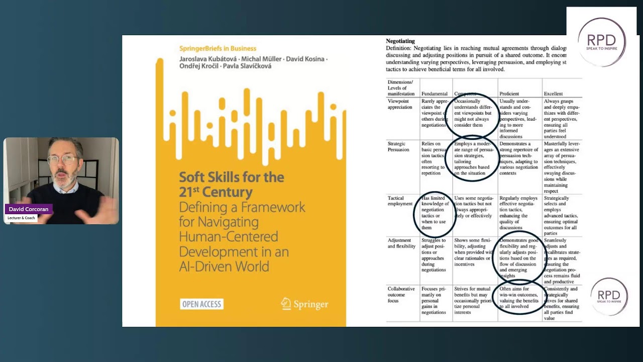 Applying Soft Skills in Your Life