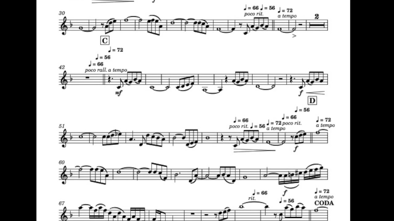 Sometimes When it Rains by Secret Garden Piano Accompaniment Sheet Music (Practice/Study Use)